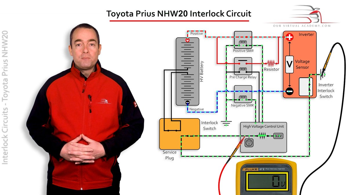 QingConsulting's tweet photo. NEW COURSE: We have just released the first part of a new course on Interlock Circuits, also known as Pilot Lines. 
Subscribers get unlimited access to all online training, 24/7, so you can learn when and how it suits you. 
Start learning now at https://t.co/gRd9mXi5Ew https://t.co/sVZP1oMx5G