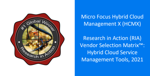 DerekBrittonUK's tweet photo. More market commentator kudos for team @microfocus as their #Hybrid #Cloud Management X (#HCMX) solution earns global winner in the @ResInAction Vendor Selection Matrix™: Hybrid Cloud Service Management Tools, 2021 https://t.co/5Xh4wUsgcJ #MyCompany https://t.co/gOM849oAxm