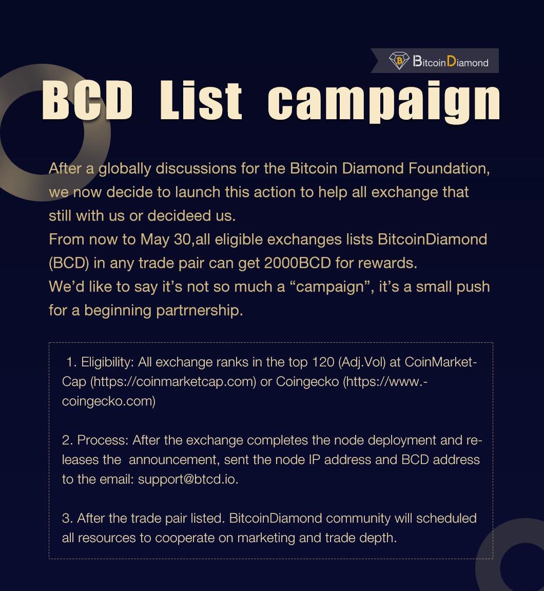 Diamonds for the people still in crypto 💎 #cryptocurrency #cryptoexchange  #CryptoNews #bitcoindiamond #bitcoin #Blockchain List, and take the Diamond,  period.🚀🚀🚀