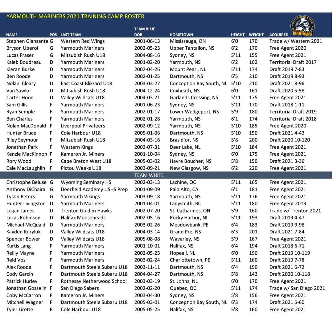 MarinersHockey's tweet photo. Camp roster is official. https://t.co/o5nndXMpPk