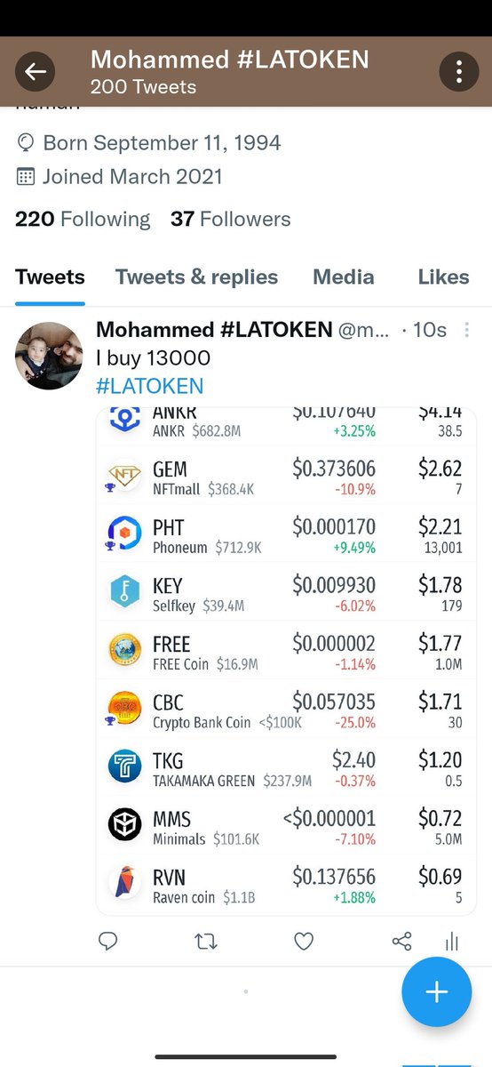 mhmd_185's tweet photo. I buy 13000
#LATOKEN
@Anaahme87597436 https://t.co/Zyzln8C9Eg