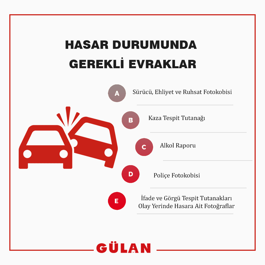Olası bir kaza ya da hasar durumunda gerekli belgeleri eksiksiz şekilde toplayarak sorununuzun en kısa sürede çözülmesini sağlayabilirsiniz.
gulanfiat.com.tr - 444 6 873
gulangrup.com/fiat
Fiat Gülan - Farkınız Burada!
#Fiat #FiatTürkiye #Tofaş #FiatGülan #Sancaktepe