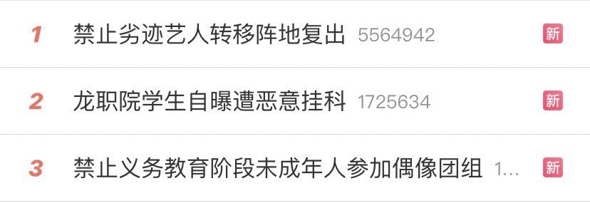 𝗥𝗶𝗰𝗵𝘆 with 7 WayV tweet media