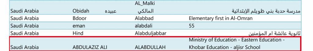 abdulaziz_ali90's tweet photo. الحمد لله  للعام الثاني على التوالي تم اختياري معلم مايكروسوفت خبير  MIE  لعام 2021 -2022 واتطلع للمزيد من العطاء ونقل الخبرات إلى زملائي في الميدان التعليمي
#MIEExpert
@Microsoft_Saudi
@MicrosoftEDU
@moe_gov_sa
@MOE_EPR @MOE_EPR_04 @MOE_EPR_04_0026 https://t.co/uM8A26NRYW