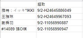 【領藥公告】Treasure出貨
感謝大家的耐心等候
再麻煩請留意收件喲，謝謝