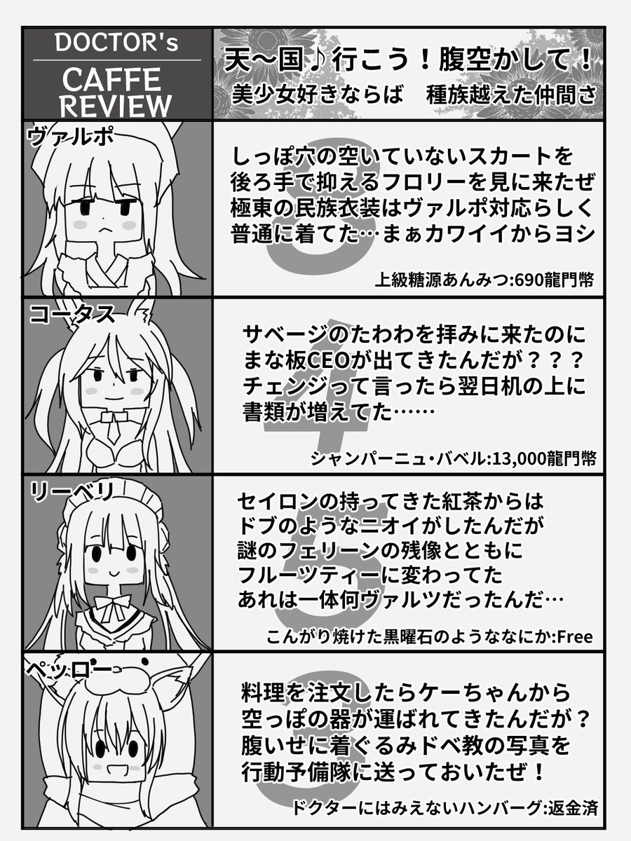 #アークナイツ
異種族カフェレビュー 