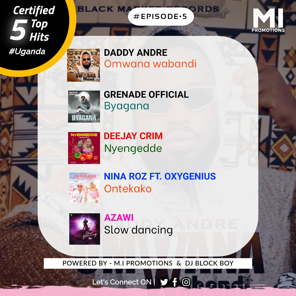 mipromotionsug's tweet photo. BIG &amp; BRAND NEW TUNES🇺🇬 🔥🔥
___
Shout outs @daddyandreug @grenadeUg256 @deejaycrim @NinarozMusic @oxygeniuskim @AzawiOfficial https://t.co/a0ukQ1e0CH
