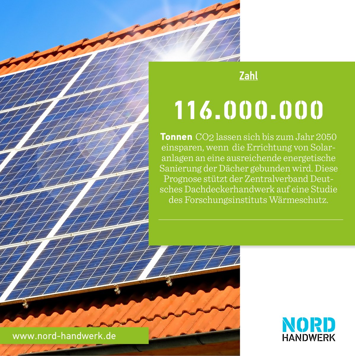 NordHandwerk's tweet photo. 116.000.000

Tonnen CO2 könnte man bis zum Jahr 2050 einsparen, wenn  die Errichtung von Solaranlagen an eine ausreichende energetische Sanierung der Dächer gebunden wird. https://t.co/hpCaYwN7Fp