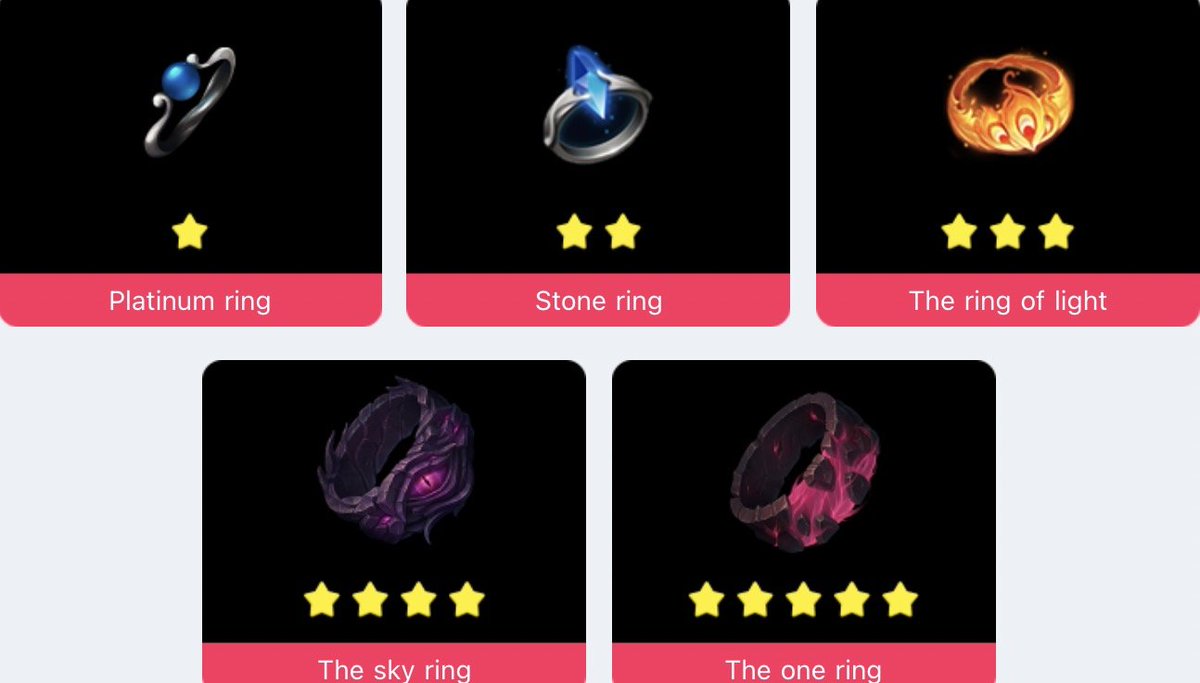 RingGameFi's tweet photo. Easy-to-earn #Lor ?

1⃣Spending tokens to open a box, and the next box doubling tokens. https://t.co/OW66WSBykQ