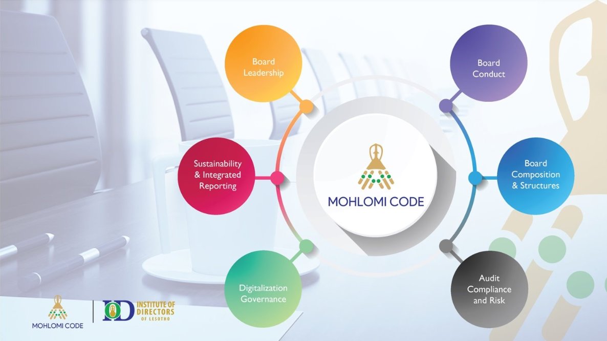 IoDLesotho's tweet photo. Six Chapters of the Mohlomi Corporate Governance Code #governance #mohlomicode #mohlomi #mohlomicodelaunch #lesotho #corporategovernance #iodlesotho https://t.co/FPJs4MoibK