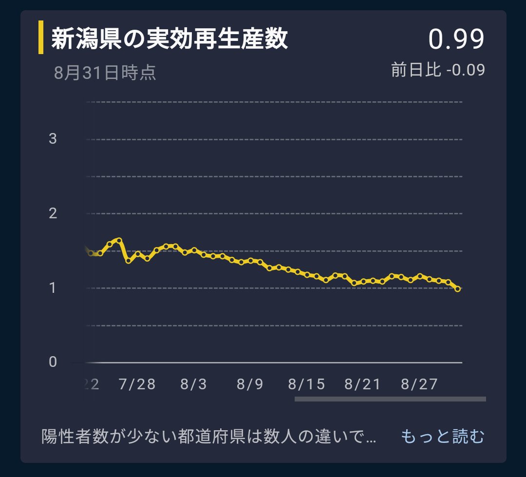 フジロックから２週間後の答え合わせ Togetter