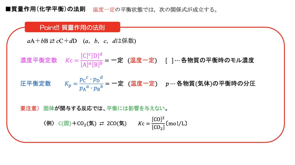 化学平衡 Hashtag On Twitter