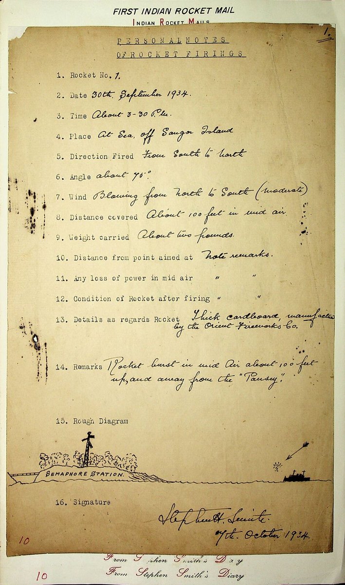 GurbirSingh's tweet image. The first book dedicated to the the life and work of India's  forgotten rocket pioneer. Stephen Smith tested rocketmail in and around Calcutta between 1934 and 1944  as potential transport vehicle.   gurbir.co.uk/books  #India #Calcutta #Rocketmail #philately #isro