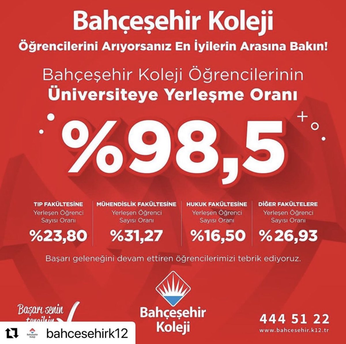 Bu büyük başarıda emeği geçenleri tebrik ediyorum.