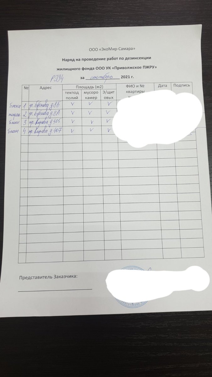 ООО УК "Приволжское ПЖРУ" tweet media