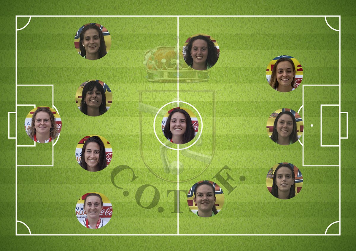 Cotif's tweet photo. 👱🏼‍♀️ 𝗫𝗜 𝗜𝗗𝗘𝗔𝗟 𝗙𝗘𝗠𝗘𝗡𝗜𝗡𝗢 ⚽

💥 En un #COTIFfemCañamás muy  intenso, @cdcastellon y @ElcheCFF son protagonistas del equipo ideal 📋

⚔️ Los dos finalistas brindaron un gran espectáculo como colofón de un gran torneo 🏆

🖥️ ➡️ https://t.co/9wiyzzQ3YK

#ElCOTIFResiste https://t.co/isIO4jzdSO