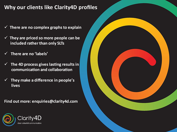 Clarity4D's tweet photo. #personalityprofiling #colourenergy #personaldevelopment #teamdevelopment #colourprofiles #makeadifference https://t.co/miDwRx047W