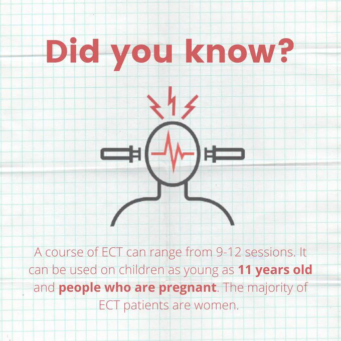 White background with faded blue lies resembling a maths workbook, with the title ‘did you know?’ in bold red lettering. In the middle of the page is an image of a head and neck outline made out of grey lines, with an electrode on each side and a symbol of electricity inside the head, the 3 red lightning rods coming off out the top. Underneath this image, in thin red text, it says ‘A course of ECT can range from 9-12 sessions. It can be used on people as young as 11 years old and people who are pregnant. The majority of ECT patients are women.’