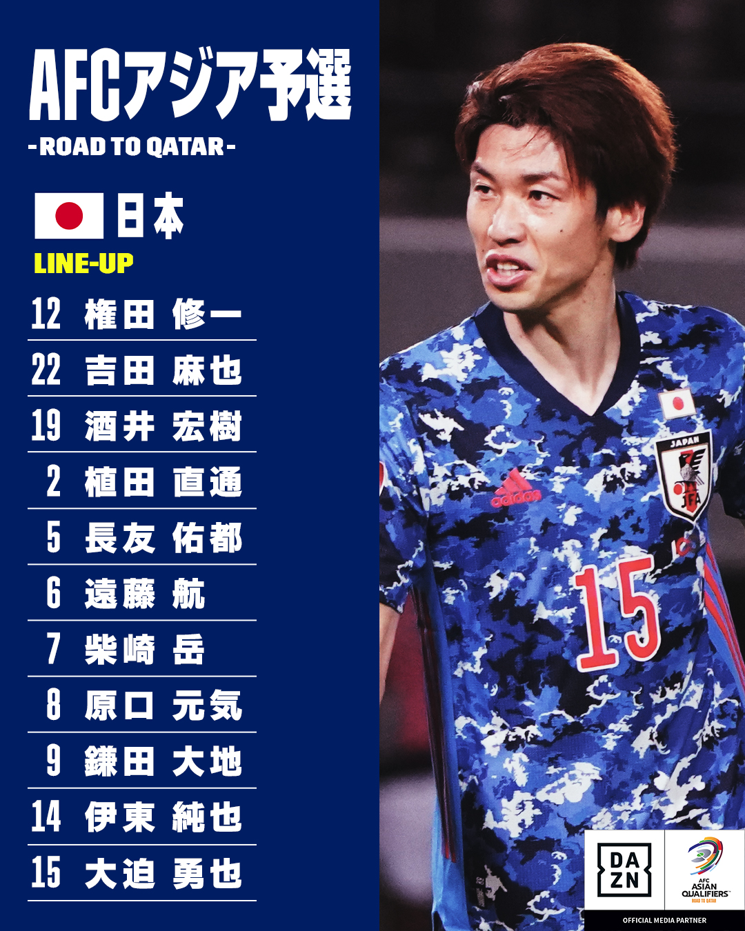 サッカー日本代表 Twitter Trend Most Popular Tweets Worldwide サッカー日本代表 Twitter Trend Most Popular Tweets Worldwide