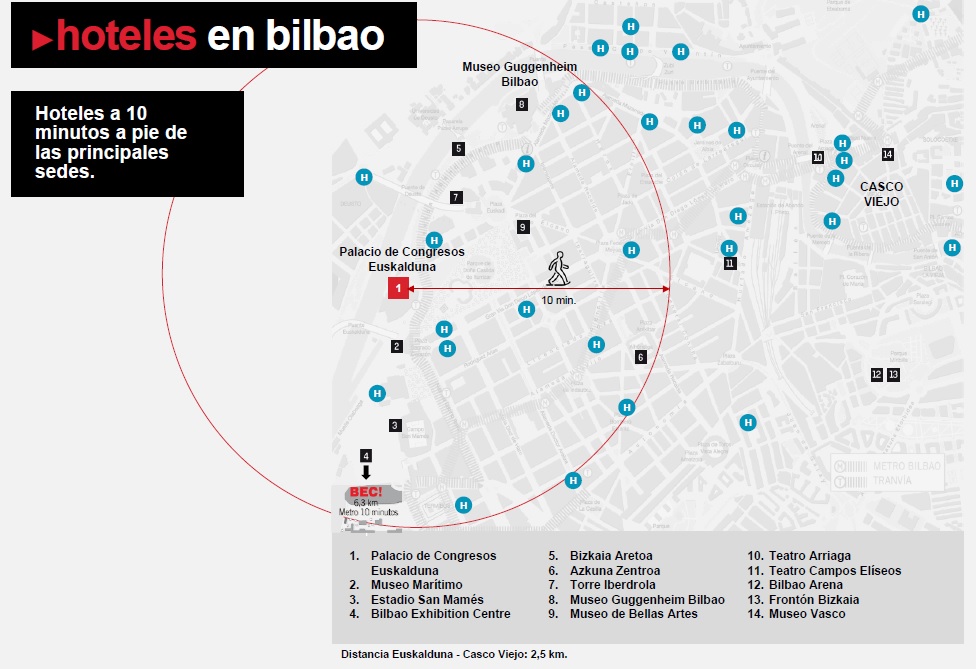 Iercorecaidoeta's tweet photo. Candidatura de Bilbao -CONGRESO SEAIC 2023-
Palacio de congreso en la ciudad con todas las posibilidades. A 10 minutos andando desde cualquier hotel. 
Tranvía y metro para moverse por cualquier zona. 
Fácil acceso a la ciudad en avión o carretera desde toda España. https://t.co/Do34qXxSYY