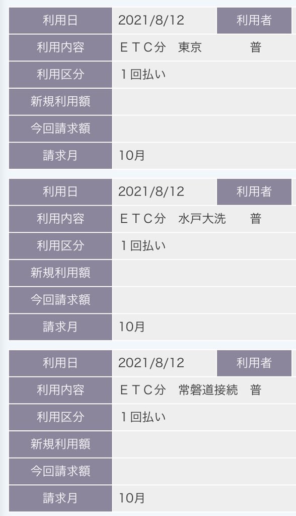 荒井あき On Twitter こないだの遠征で利用した高速のetc請求がようやく来た なかなか来ないな もしかして仕事用のを使ったかな そうだったら完全な4が待ってるゾ といささか不安にかられていた あれから3週間で最大の不安材料も 無問題やね