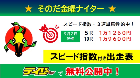 スピード指数 Twitter Search スピード指数 Twitter Search