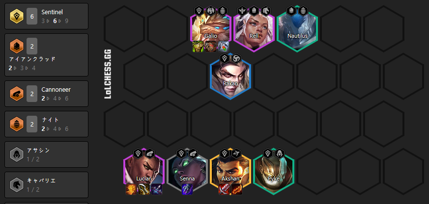 しかめまどか ᐢ ˬ ᐢ 9 2 Patch11 17b Tier List S センチネルルシアン S アボミヴェルコズ ナイトjax ナイトケイル A レヴェナントアフェリオス リロールヴァルス キャバリエmf A リロールヴェイン エイトロカリスタ ノクターン アボハイマー B ヤスオ しかめまどか ᐢ ˬ ᐢ 9 2 Patch11 17b Tier List S センチネルルシアン S アボミヴェルコズ ナイトjax ナイトケイル A レヴェナントアフェリオス リロールヴァルス キャバリエmf A リロールヴェイン エイトロカリスタ ノクターン アボハイマー B ヤスオ
