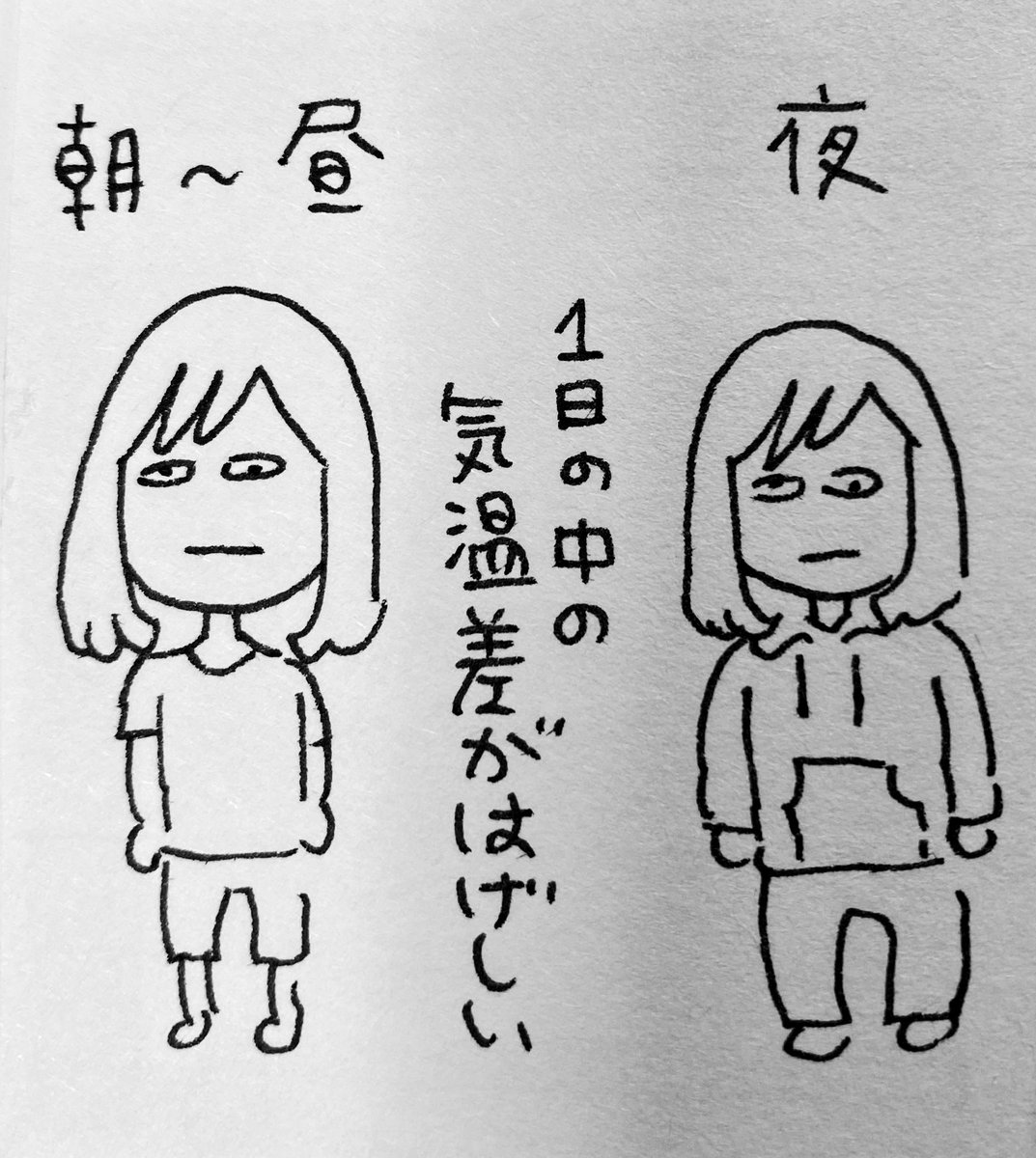 昨年(2020年)の絵日記(?)虫や気温の話題。残念ながら日付を書かなかったのでいつのことかわからない 