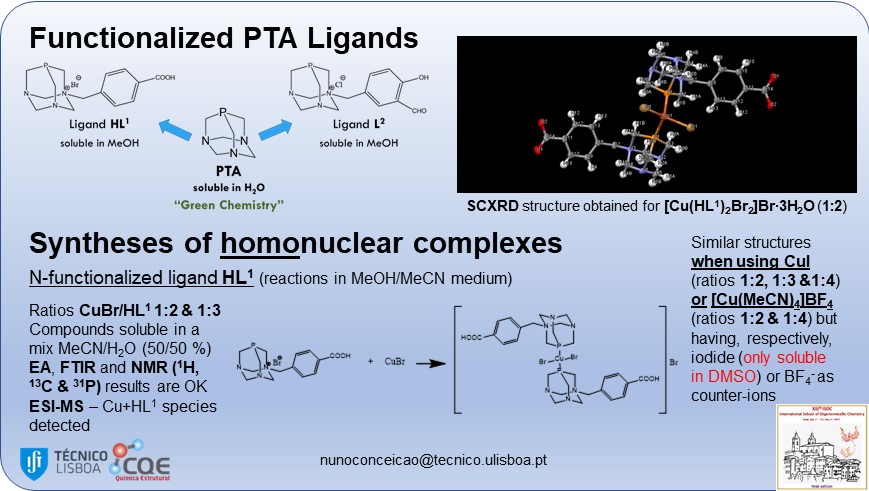 ISOCUnicam's tweet photo. @Conceição Nuno Reis
Functionalized 1,3,5-Triaza-7-phosphaadamantane Ligands and Their CuI/CuII and ZnII Metal Complexes: Synthesis and Characterization
@ISOCUnicam https://t.co/RUkon5FsOQ