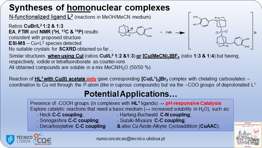 ISOCUnicam's tweet photo. @Conceição Nuno Reis
Functionalized 1,3,5-Triaza-7-phosphaadamantane Ligands and Their CuI/CuII and ZnII Metal Complexes: Synthesis and Characterization
@ISOCUnicam https://t.co/RUkon5FsOQ