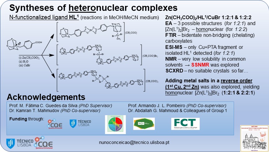 ISOCUnicam's tweet photo. @Conceição Nuno Reis
Functionalized 1,3,5-Triaza-7-phosphaadamantane Ligands and Their CuI/CuII and ZnII Metal Complexes: Synthesis and Characterization
@ISOCUnicam https://t.co/RUkon5FsOQ