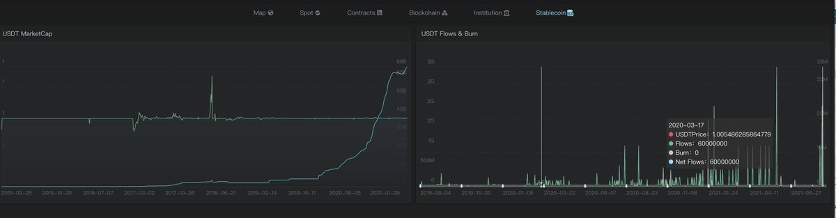 TROY AI(The Pure Joy of AI) tweet media
