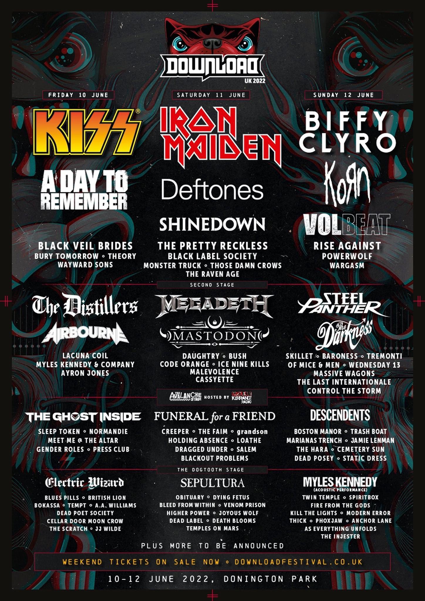 Download Festival News Report