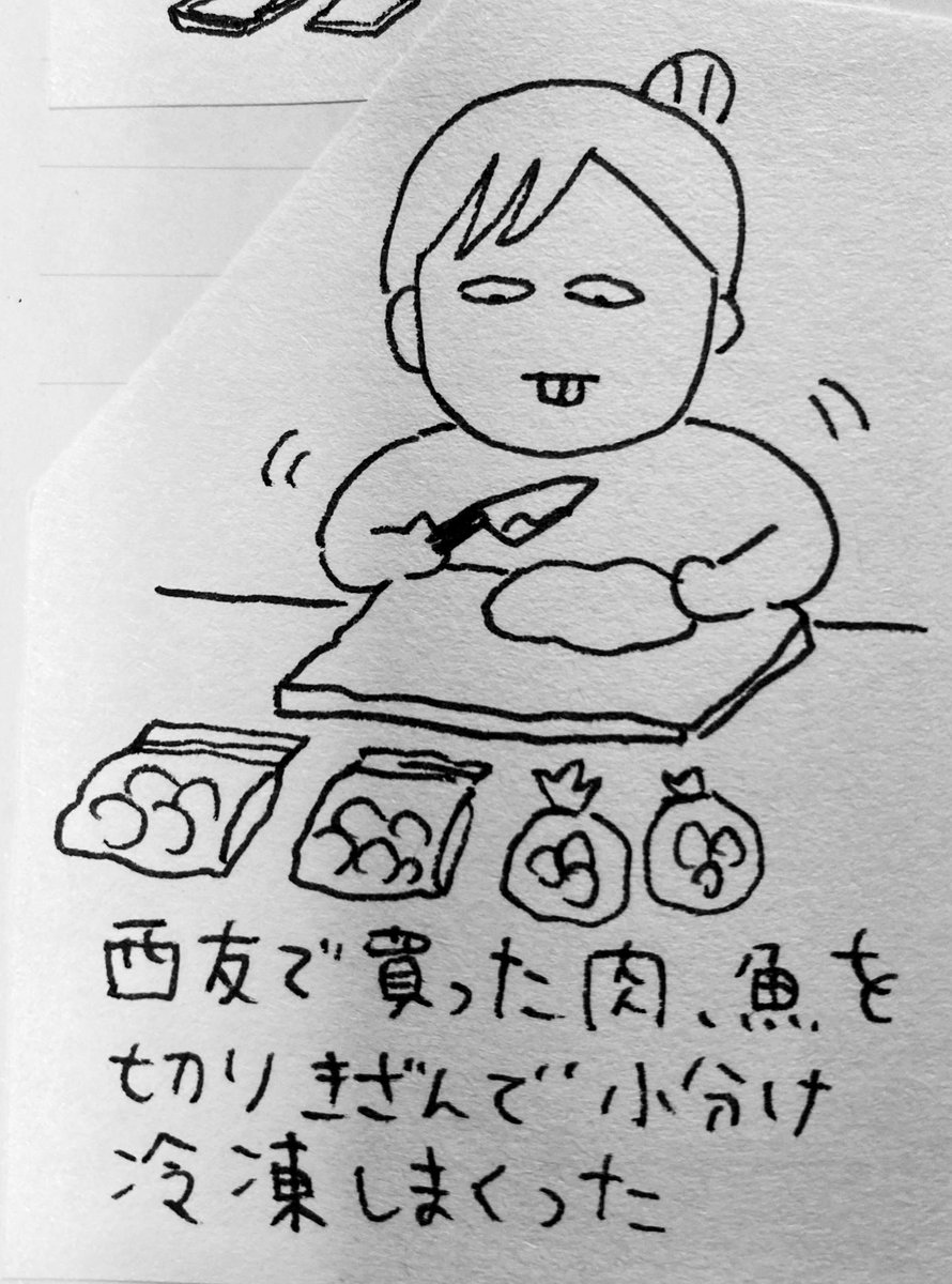 昨年(2020年)の絵日記(?)食生活シリーズ 