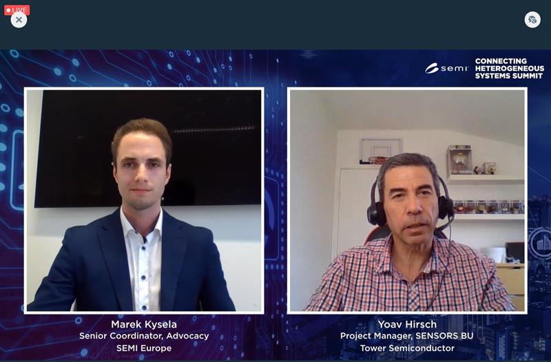 A big thank you to our <a href="/Madein4P/">MADEin4 Project</a> session speaker Yoav Hirsch for a fantastic insight into the latest advancements in #smartmanufacturing, and the session chair Marek Kysela for a great kick-off of Day 2 at the Connecting Heterogeneous Systems Summit 2021. 
#microelectronics