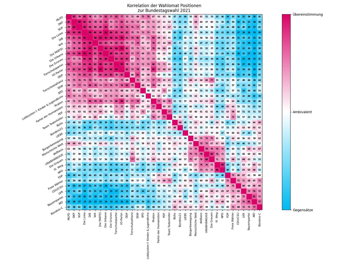 Philipp Brauner Lipflip Twitter