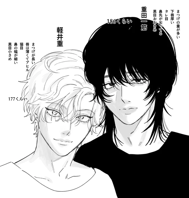 漫画へのコメント等ありがとうございます!

重い彼氏の二人のキャラデザめも
重田の方、重めのウルフでややエモチックな美男子にしたかったのですが画力が及ばずただのボサロングに見える…精進します 