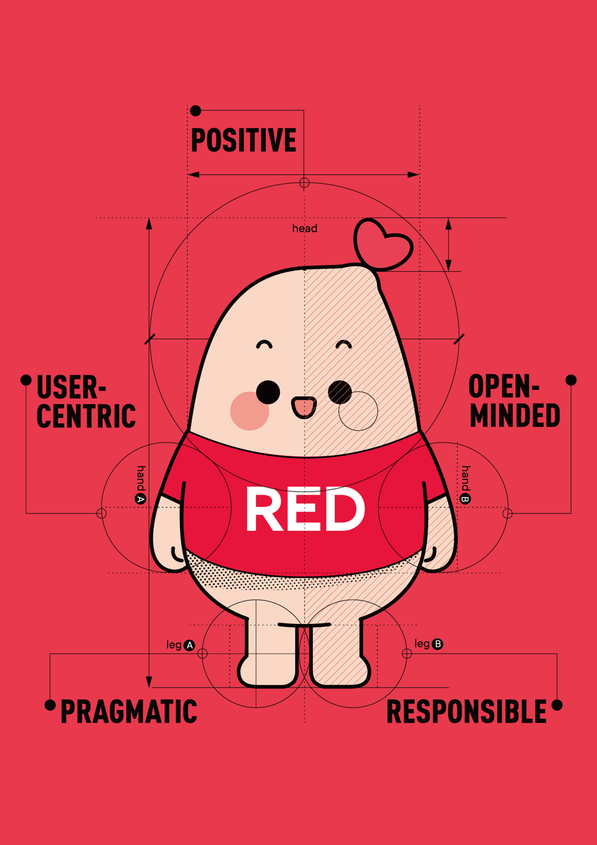 At Xiaohongshu, our core values make us who we are! These values form the basis of all decisions made at our company and guide us in how we behave.