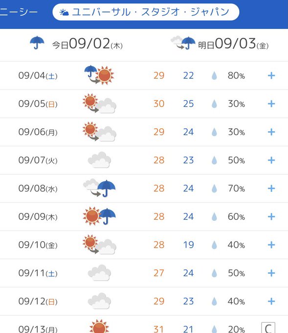 ｕｓｊのツボ ｕｓｊで出会った心温まる物語 さん がハッシュタグ Usj をつけたツイート一覧 1 Whotwi グラフィカルtwitter分析