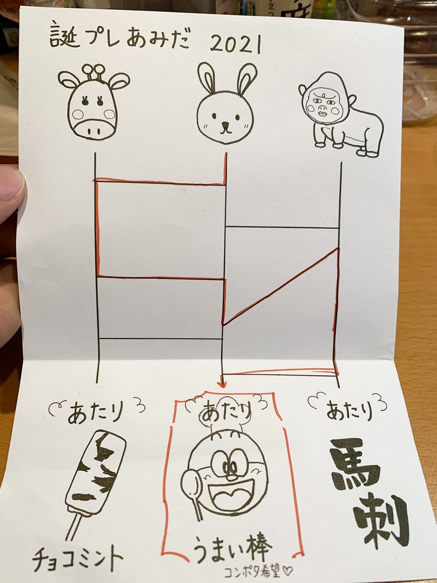 嫁さんによる
誕プレあみだ2021

嫁さんイチオシは右端ゴリラ

(あみだだけどあとで全部こっそり買っておきます) 