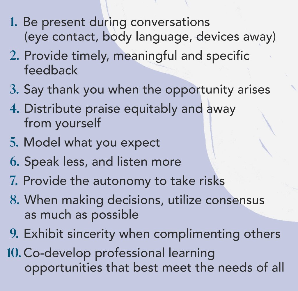 Which item on this list connects most with your goals for this school year? 

(Inspiration via leader <a href="/E_Sheninger/">Eric Sheninger</a>)