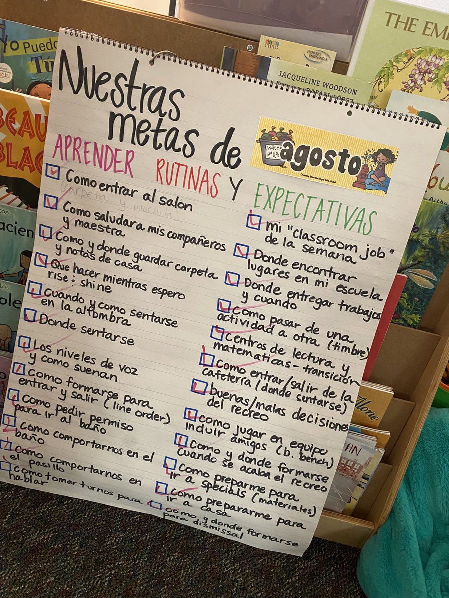 MsMartinezCPES's tweet photo. It’s safe to say we finished August strong. #classgoals #goalgetters #morningmeeting #newmonthnewgoal https://t.co/0oJHuFjaX7