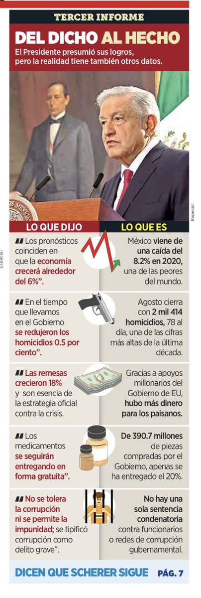 lzaroRos5's tweet photo. Tercer informe… 👇🏽👇🏽👇🏽 https://t.co/rstxJ1CJkP