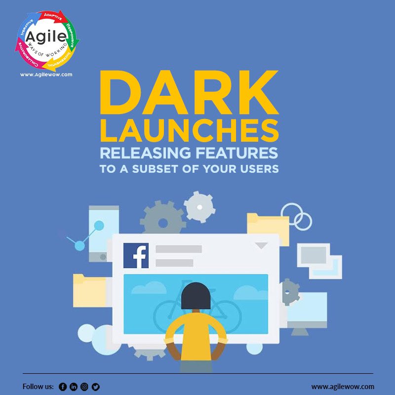 agile_wow's tweet photo. Dark launching empowers DevOps teams to run more experiments with new versions of software applications without incurring extra risk.
#agile #agileWOW #scrum #scrummaster #sprint
#darklaunching #devops https://t.co/paxWBdsZKX