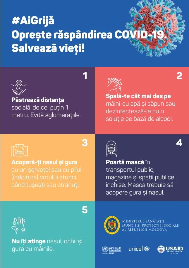 ip_nisporeni's tweet photo. ❗Aveți grijă de sănătate;
🤗 Respectați măsurile de protecție ❗

✅ Purtați masca 😷;
✅ Evitați aglomerațiile 👪;
✅ Spa‌lați-vă 🚿 cît mai des pe mîini 🙌;
✅ Vaccinați-vă 🧑‍🔬 împotriva COVID-19;
✅ Păstrat‌i distanța fizică de minim 1️⃣ metru.

#ÎmpreunăOprimPandemia https://t.co/j1NV43lCJL