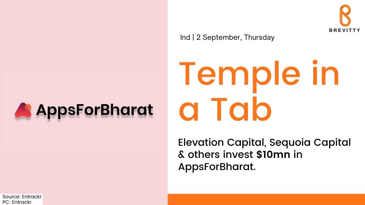 _Brevitty's tweet photo. #AppsForBharat, a product studio dedicated to developing apps for Indian users' spiritual & devotional needs will use the funds to develop content IPs, create the product & hire experts. Prior to this, it had raised $4mn in seed capital from @Sequoia_India.
Source: @entrackr https://t.co/WNeZl34C95