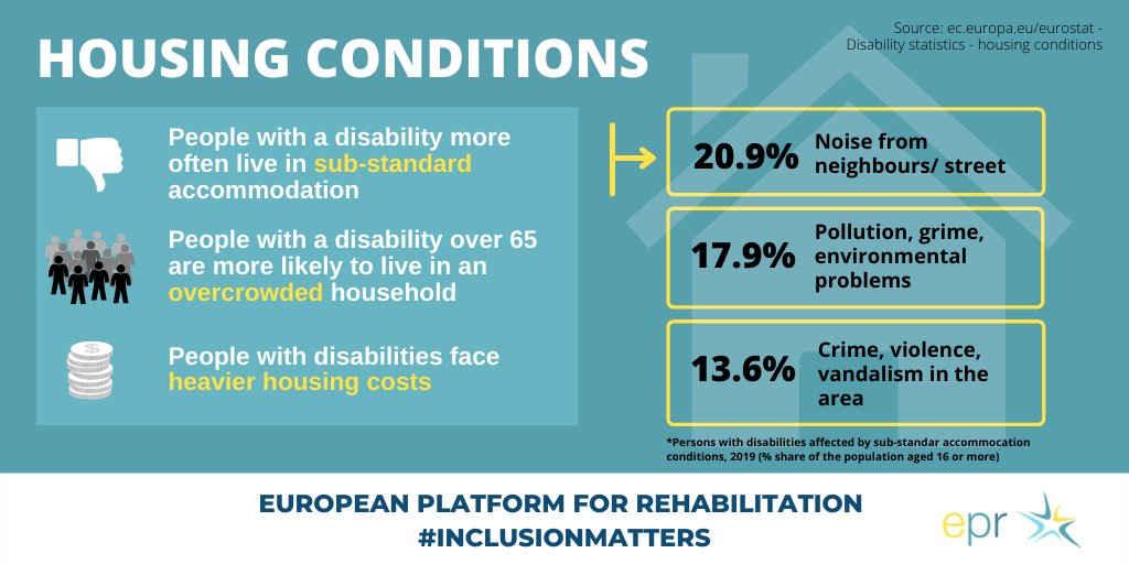 EPR_Network's tweet photo. ⚠️Did you know that people with disabilities are more likely to experience problems associated with housing deprivation?
🏡Access to decent &amp; affordable #housing is a vital aspect of social policy &amp; major objective of the European Disability Strategy 2021-2030!
#InclusionMatters https://t.co/LQw2RbAmSF