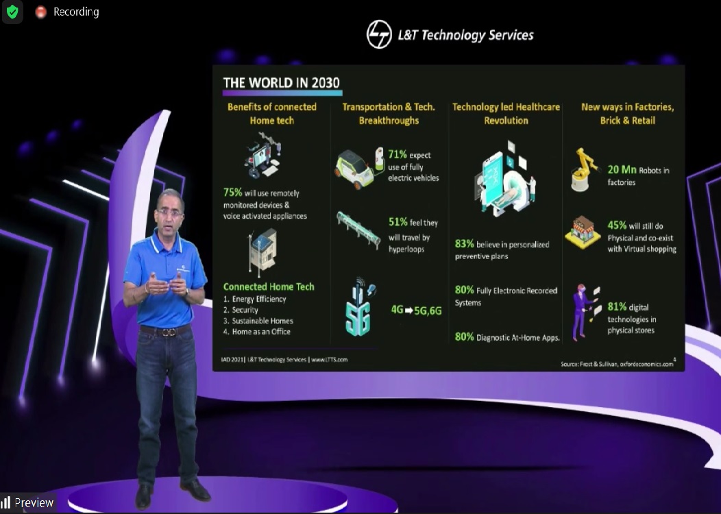 pareekhjain's tweet photo. .@LnTTechservices CEO Amit Chadha opens 2021 Investor and Analyst Day. Talks about technology changes by 2030 and how the best time for engineering services and LTTS is ahead in this decade.

#EIIRTrend #EngineeringScale #IAD2021 #EngineeringTheChange https://t.co/vaiUHhzQLr