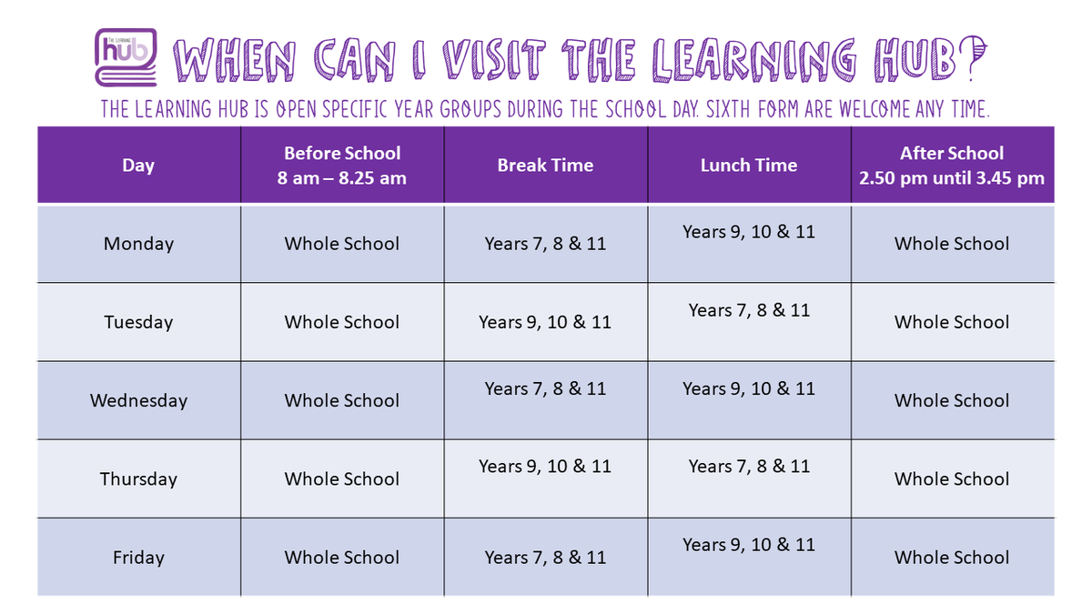 W_G_Academy's tweet photo. Miss Melia and Mr King are eager to welcome all Wood Green Students back to The Learning Hub! 👍
 
Check out our new timetable to see when you can come in and explore our new books; apply to be a Student Librarian; or use the computer suit. 📚

#TheLearningHub #Facilities https://t.co/VMjq95P4Nf