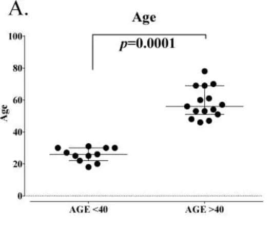 Yossi Levy (@yoslevy) on Twitter photo <a href="/MaartenvSmeden/">Maarten van Smeden</a> Source:Journal of Circulating Biomarkers
journals.sagepub.com/doi/full/10.57… <a href="/MaartenvSmeden/">Maarten van Smeden</a> Source:Journal of Circulating Biomarkers
journals.sagepub.com/doi/full/10.57…